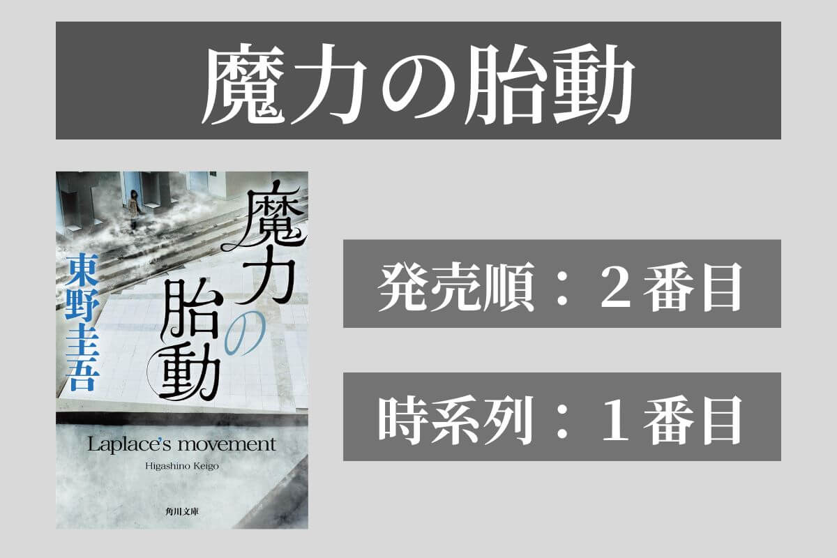 魔力の胎動2番目