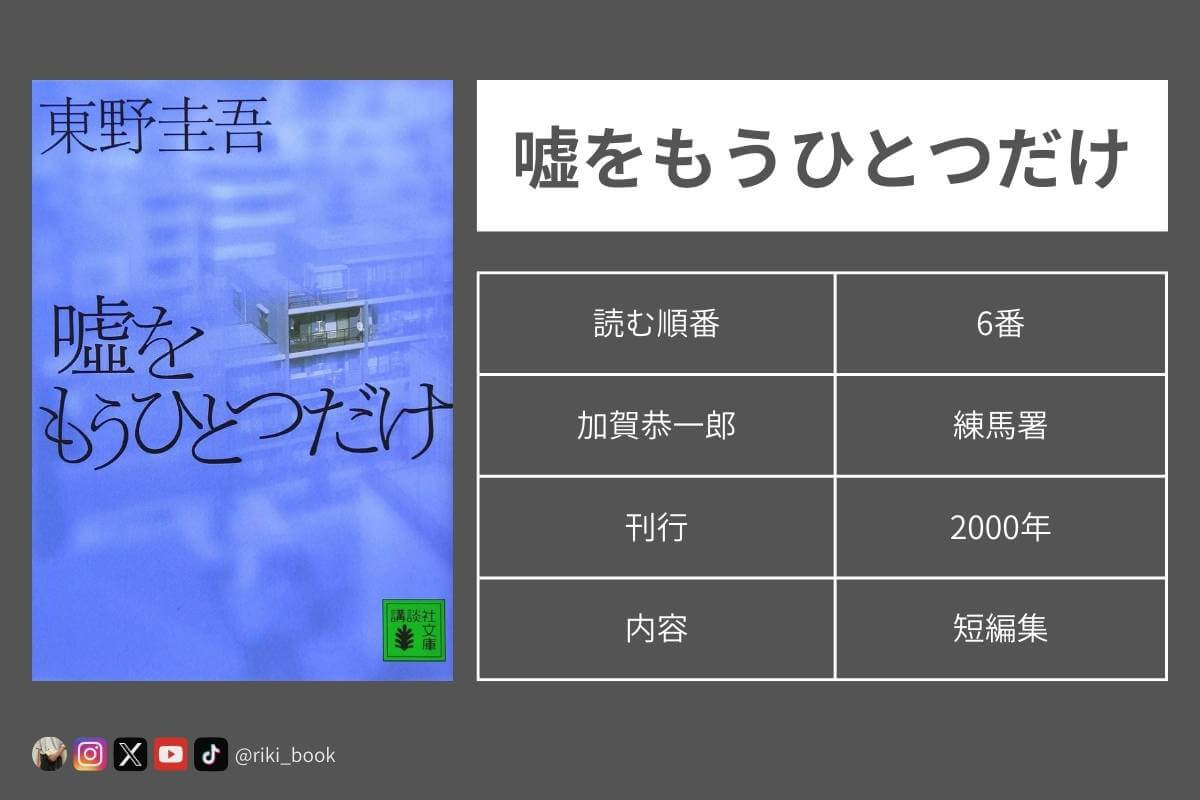 加賀恭一郎嘘をもうひとつだけ