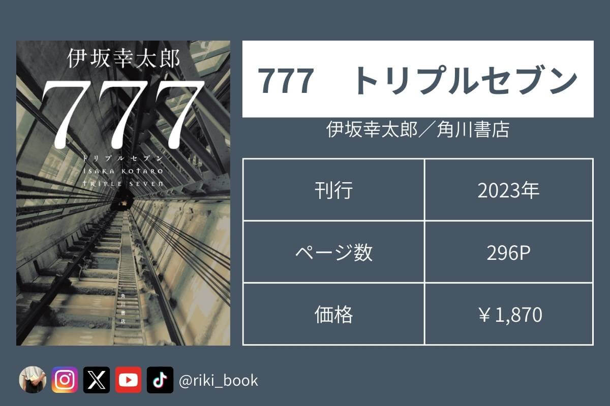 777概要