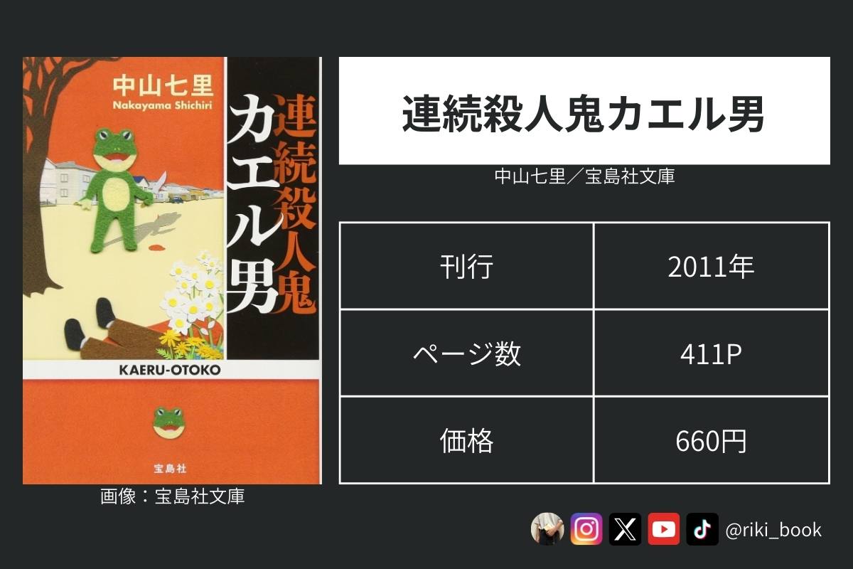 中山七里『連続殺人鬼カエル男』あらすじ